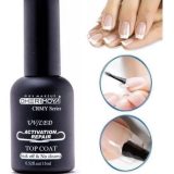 Top Activation Repair Cherimoya